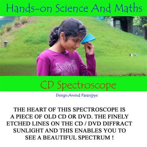 CD Spectroscope 的图像结果