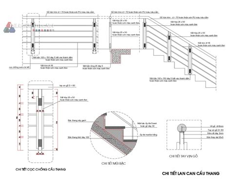 Image result for Line of Codefor Student Information System Using Java