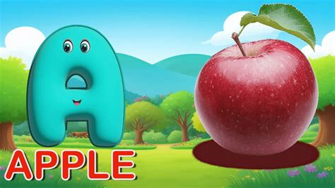 Image result for ABCD Basic