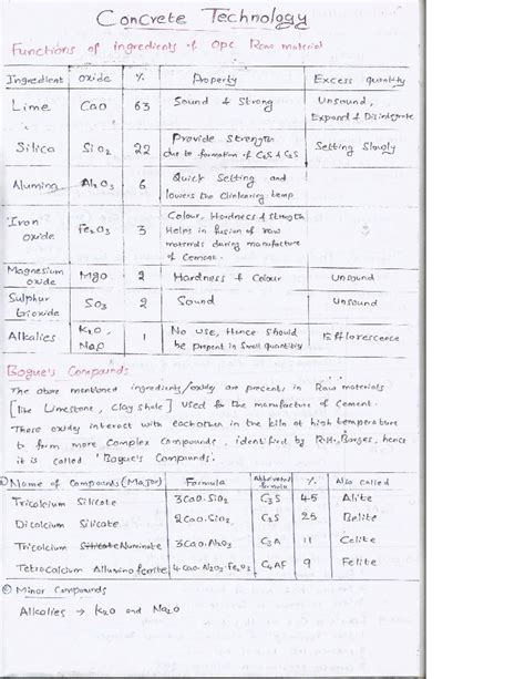 Concrete technology - Civil Engineering - Studocu