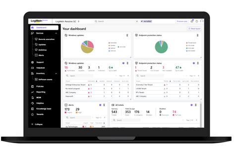 Image result for LogMeIn Remote Support