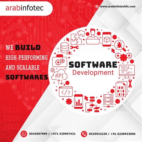 Software Technology 2022 的图像结果