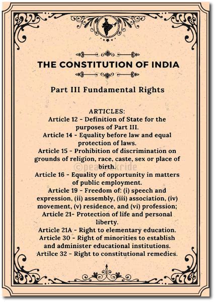 The Constitution of India I Fundamental Rights I Preamble Wall Poster ...