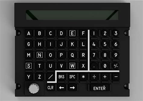 Total Controls Button Box 的图像结果