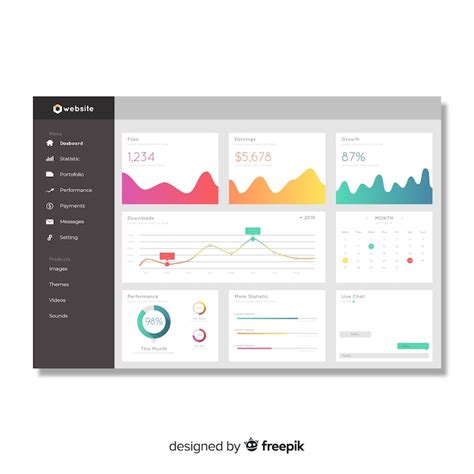 Admin dashboard Images - Free Download on Freepik