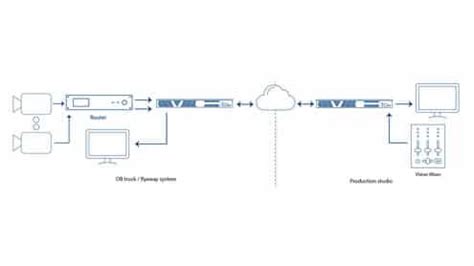 Image result for Decoder Picture