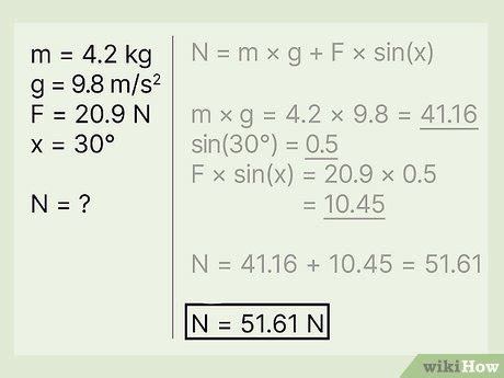 Image result for normal force equation