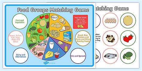 Healthy Eating Chart - Matching Game