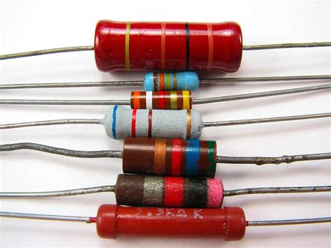 Image result for Resistor