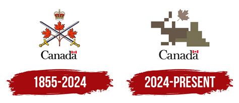 Canadian Army Logo, symbol, meaning, history, PNG, brand