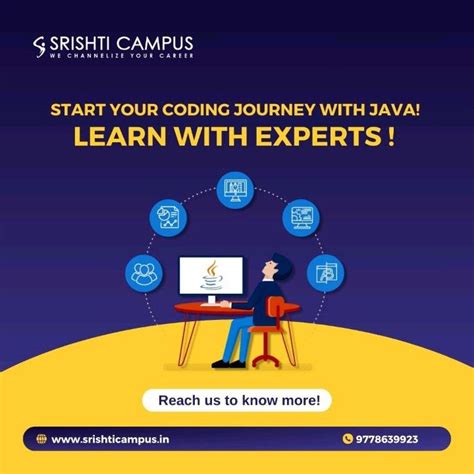 Srishti Java Academy 的图像结果