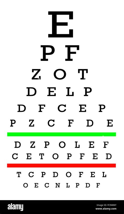 Testing Eyesight 的图像结果