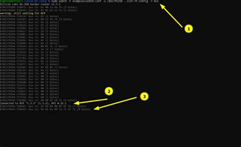 Image result for RCP Example