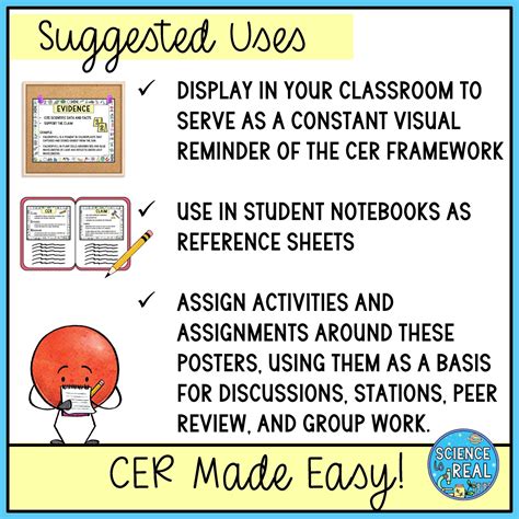 Claim, Evidence, Reasoning CER Posters Bundle - Science is Real Education
