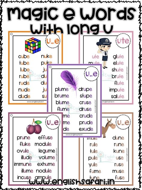 Phonics Words List Magic E/silent E/bossy E Words - Etsy