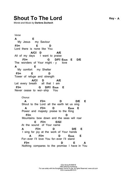My Jesus My Saviour Guitar Chords