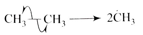 The homolytic fission of hydrocarbon results in the formation of