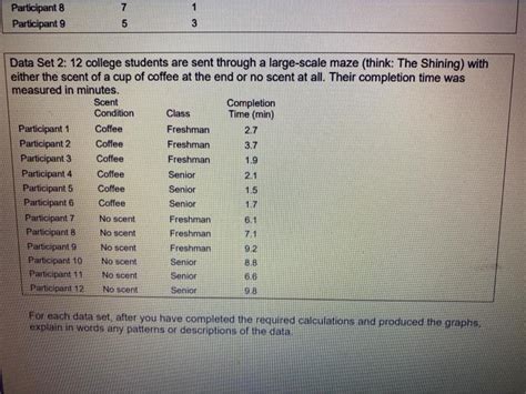 Image result for Mini Project Using Excel