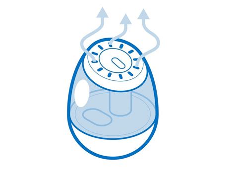 How to Fix Sensor Humidistat Humidifier 的图像结果