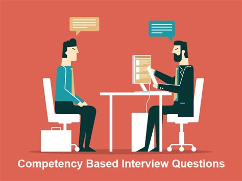 Examples of Competency Based Interview Questions for Financial Advisor UK 的图像结果