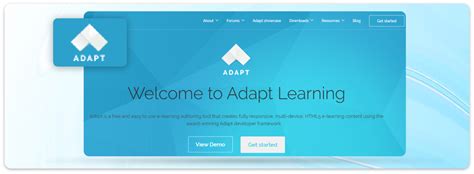 Image result for Open Source e-Learning Software