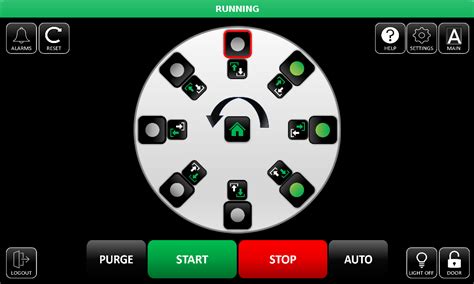 Image result for Advanced Control Blocks