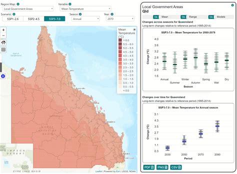 Queensland Future Climate | LongPaddock | Queensland Government