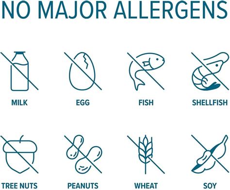 Seeking Health ProBiota HistaminX: Low-Histamine Probiotic for Gut ...