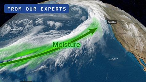 What Is An Atmospheric River? | Weather.com