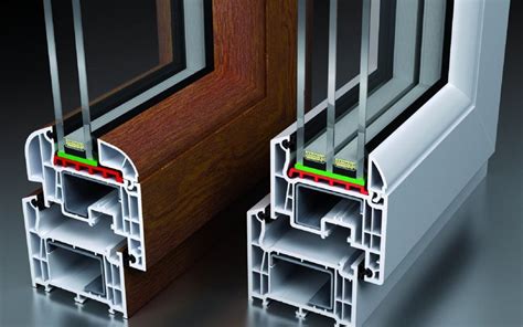 Window Profile Types 的图像结果