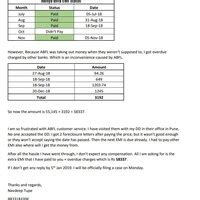 Aditya Birla Capital — personal loan, they made me pay 4 extra ...