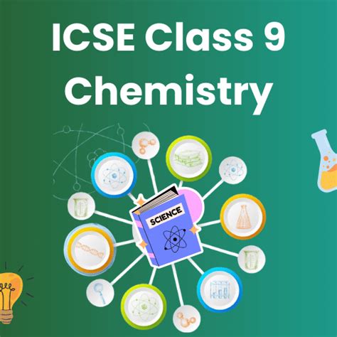 ICSE Class 9 Chemistry Notes, MCQs and Tests