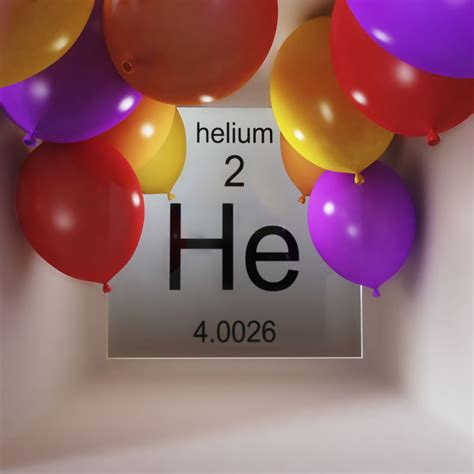 Helium Periodic Table Protons Electrons | Cabinets Matttroy