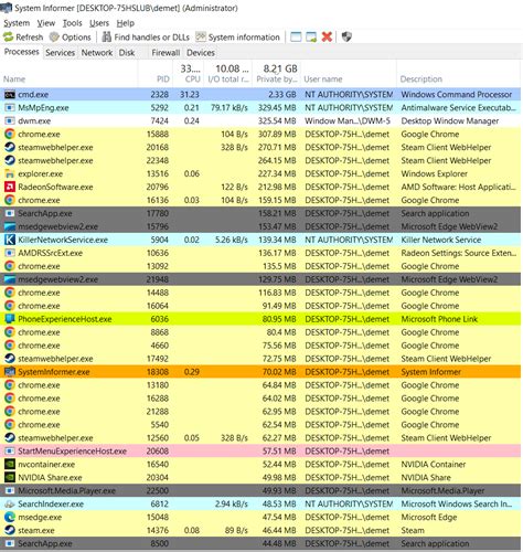 Image result for Command Processor Windows 10
