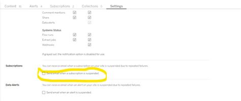 Why is my subscription suspended? - Help Hub