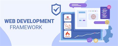 Image result for Web Application Development Framework