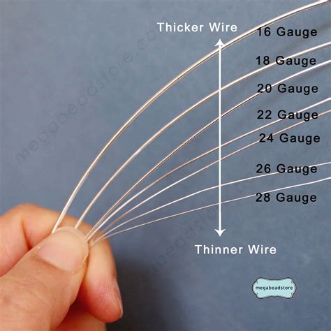 28 26 24 22 20 18 16 14 Gauge 14K Gold Filled Wire Half | Etsy Canada