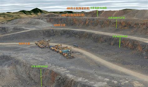 矿产资源开发利用综合监管系统