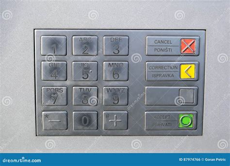ATM Machine Keypad 的图像结果