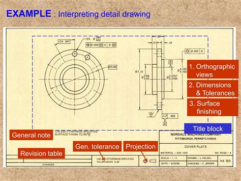 Image result for Engineering Drawing Basics