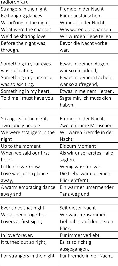 Frank Sinatra Strangers in the Night: history, meaning, lyrics and ...