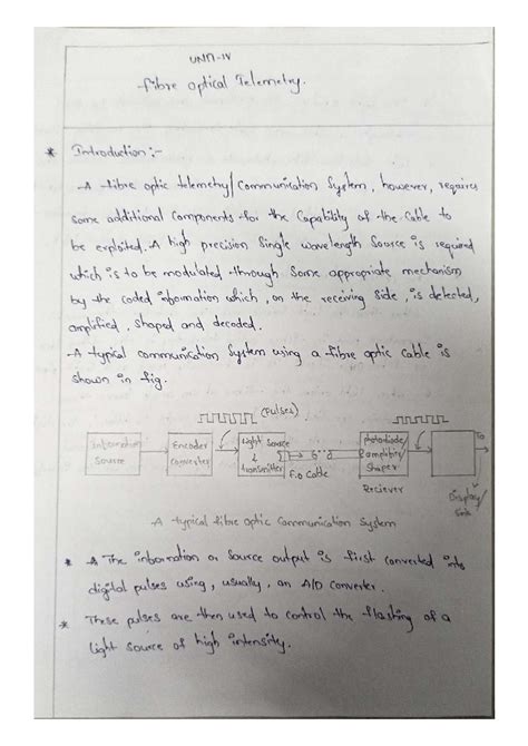 Fibre Optical Telemetry: Components and Communication Systems (TMT 4 ...