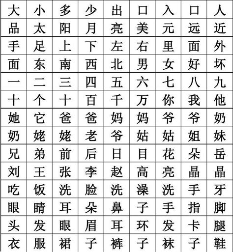 教育部发布汉字的田字格标准写法（强烈建议收藏） - 知乎