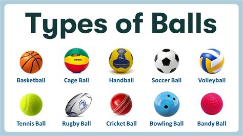 Kind of Ball 的图像结果