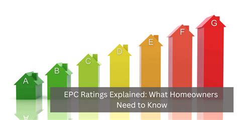 Image result for EPC Explained