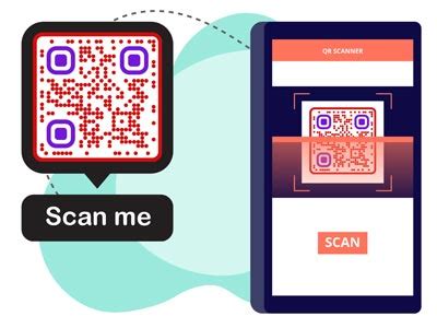 Image result for Scan Multi QR Code
