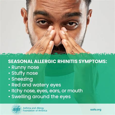 Rhinitis Rhinitis, Nasal Allergy, Hayfever