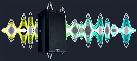 Image result for Electric Hum Sound