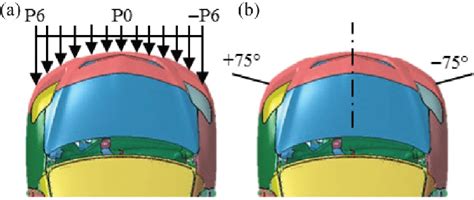 Image result for Crash Data Creative Visualization