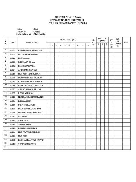 AMBIL SEKARANG